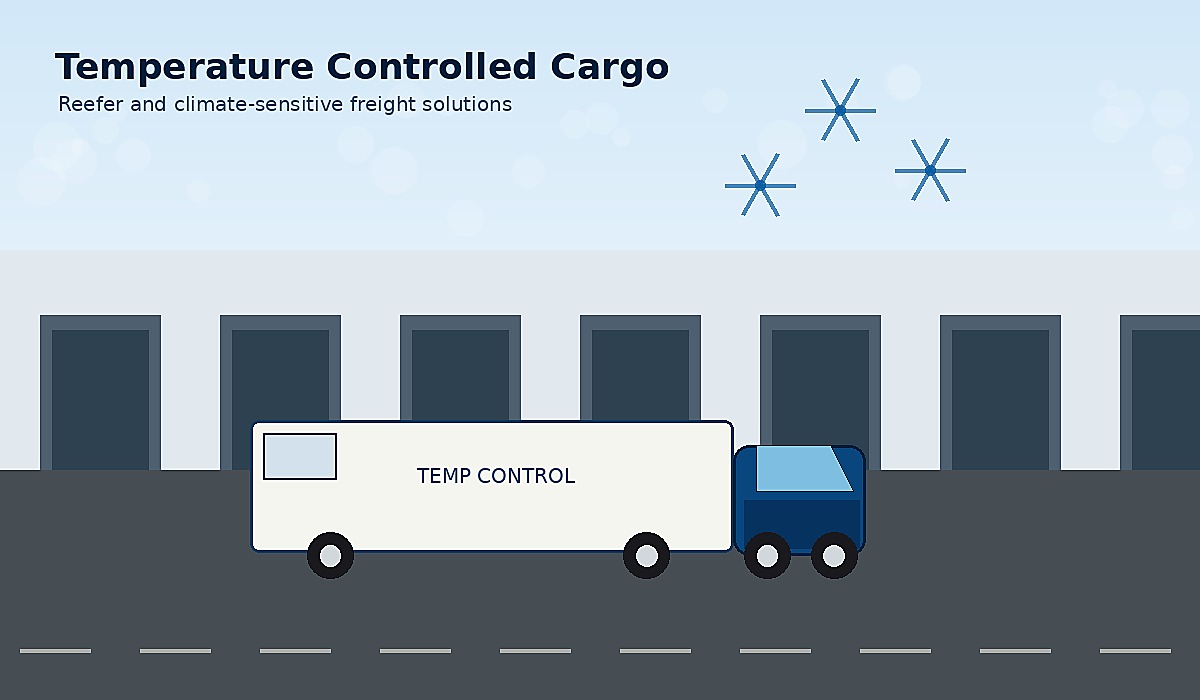 Temperature controlled freight truck at a warehouse